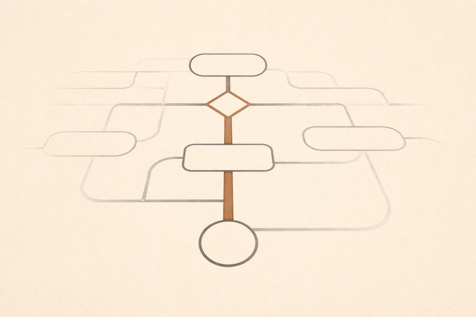 Cecision Path When Systems Make Decisions for You and Why It Matters