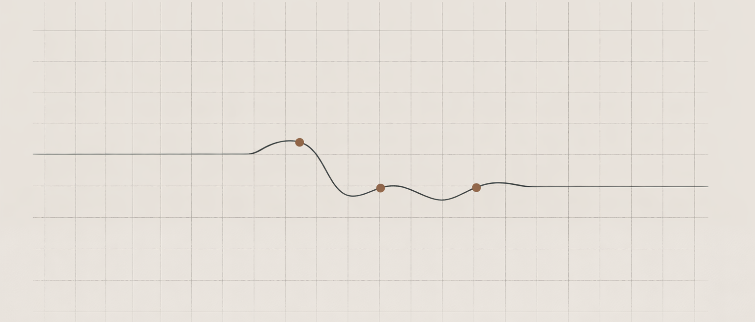 Minimalist grid with a steady line bending at three pressure points, representing pattern literacy under stress and learning to read systems clearly.