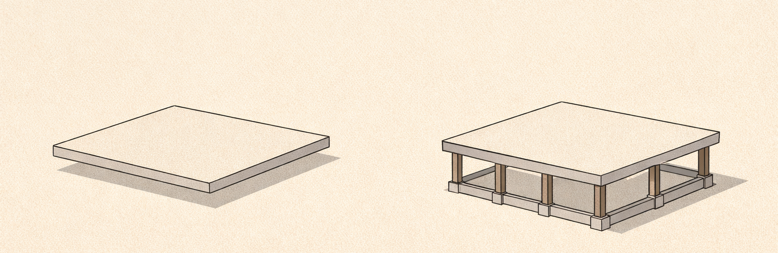 Minimalist architectural illustration showing identity without structure as an unsupported slab contrasted with identity reinforced by vertical load-bearing columns and connecting beams.