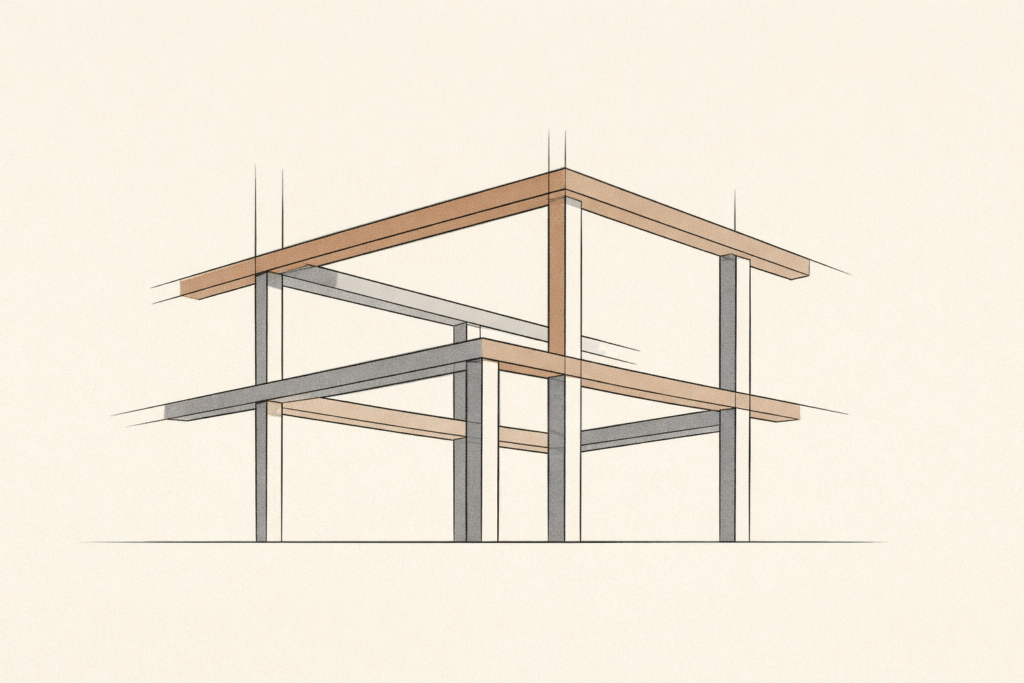Structure precedes freedom framework illustrating discipline and stability