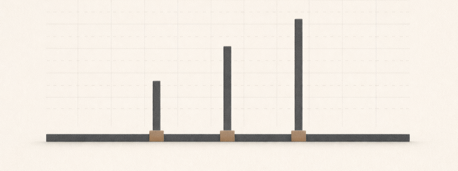 Black voter realignment 2026 Realignment Monitor illustration showing a minimalist structural timeline with three calibrated vertical markers representing quarterly measurement