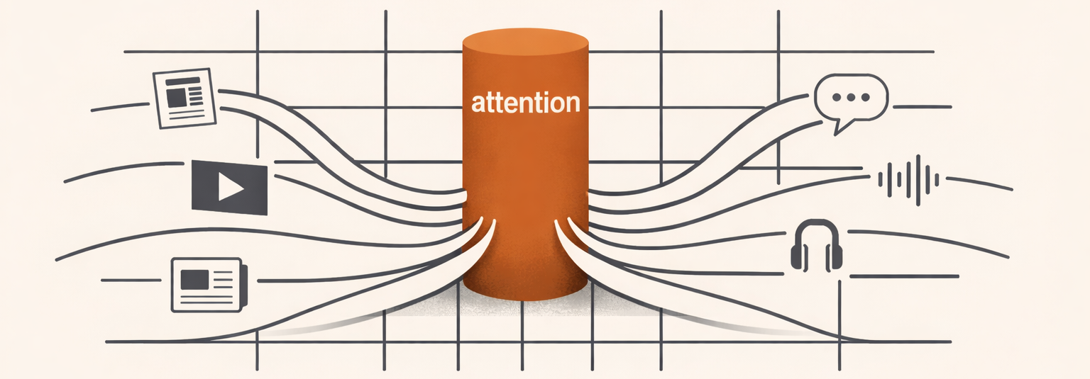 Visual representation of the attention economy showing multiple information streams narrowing into a bottleneck of human attention, illustrating how news now competes with entertainment, social media, and digital content for limited human focus.
