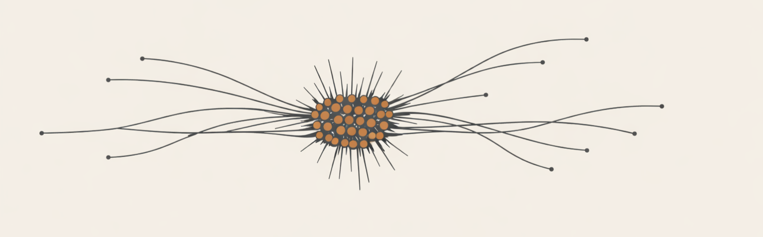 Economic pressure migration flow diagram showing compressed pathways and dense nodes driving outward movement