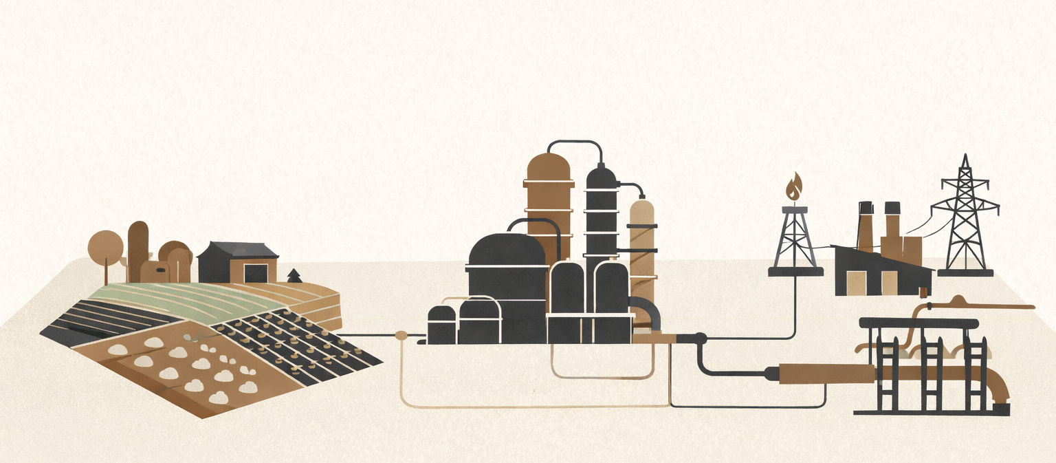 Illustration showing how fertilizer production connects agriculture to energy infrastructure through natural gas and industrial ammonia plants.