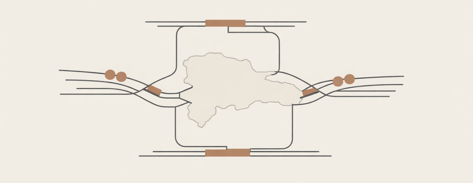 Migration systems framework diagram showing interconnected pressure, pathways, capacity, and narrative distortion