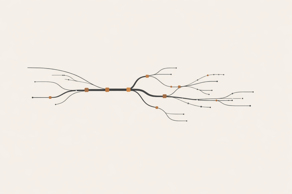 Policy design migration diagram showing branching pathways with uneven structure representing incentives and directional movement across systems.