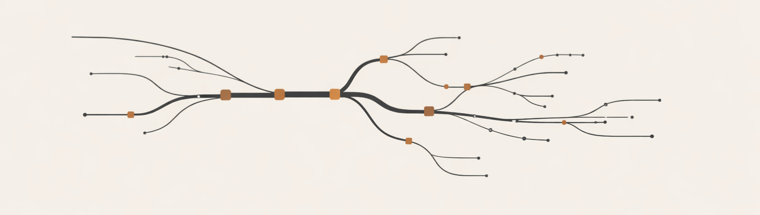 Policy design signals migration pathways diagram showing branching routes shaped by policy incentives