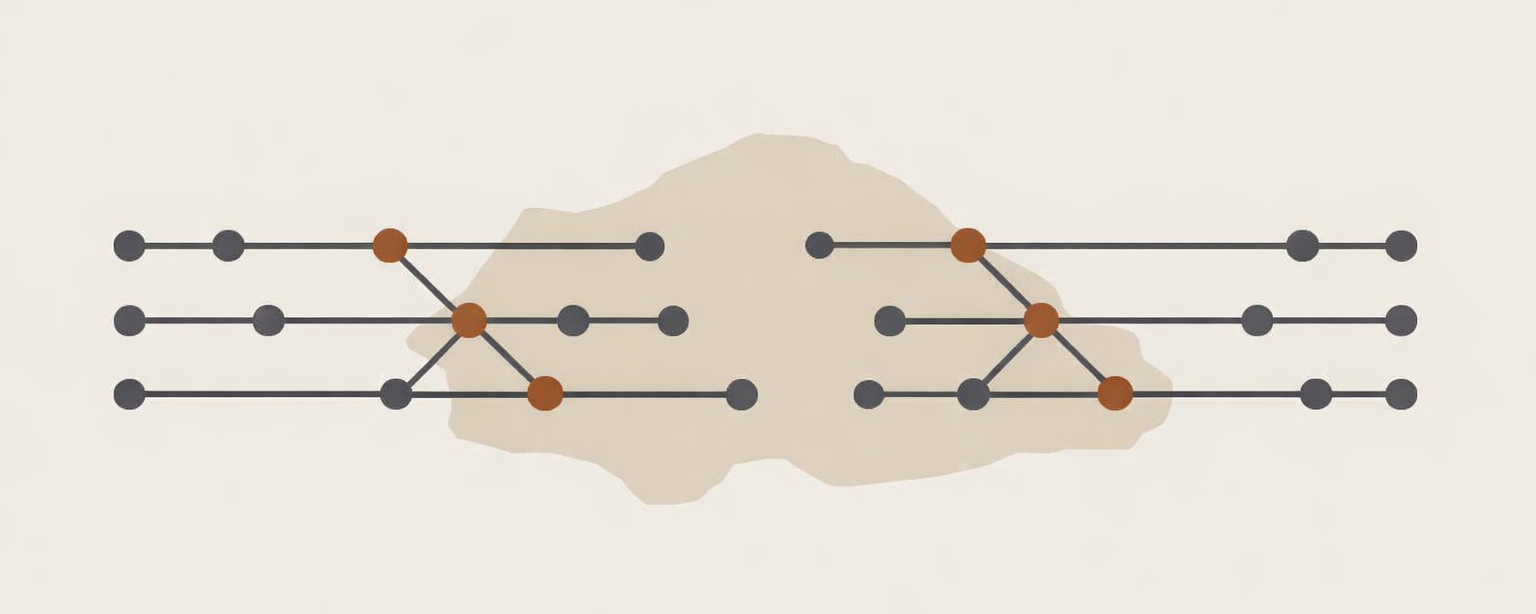Policy incentives migration patterns illustrated through structured pathways showing directional movement based on system rules