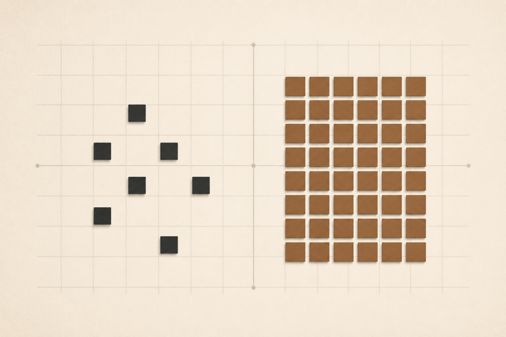 Minimalist grid showing fatherhood overnights accumulating into measurable leverage through repeated time blocks.
