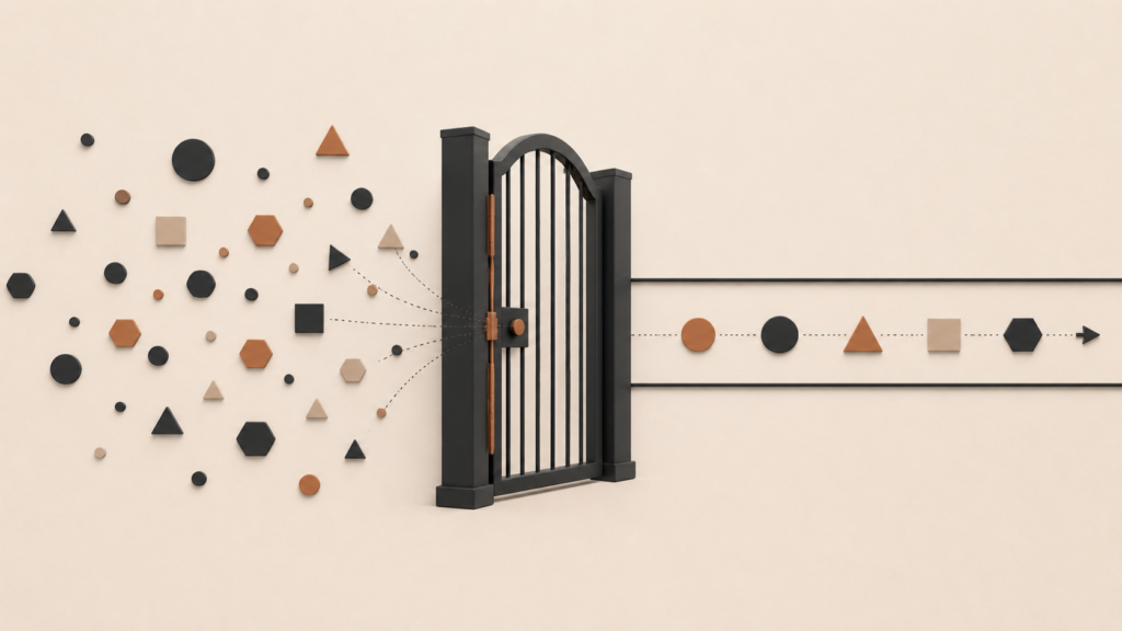 attention control system shown as a gate filtering scattered inputs into an organized path