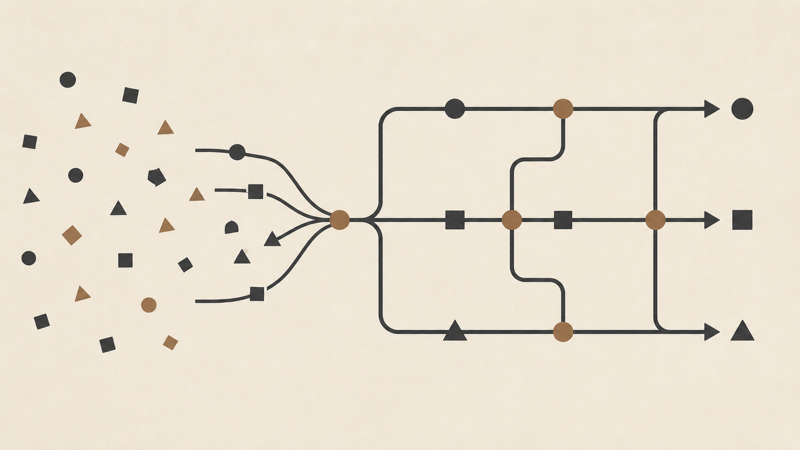 Structured pathways guiding behavior flow contrasted with scattered shapes, representing how systems create order and direction