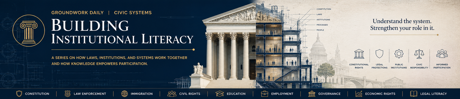 Building Institutional Literacy series banner for Groundwork Daily.