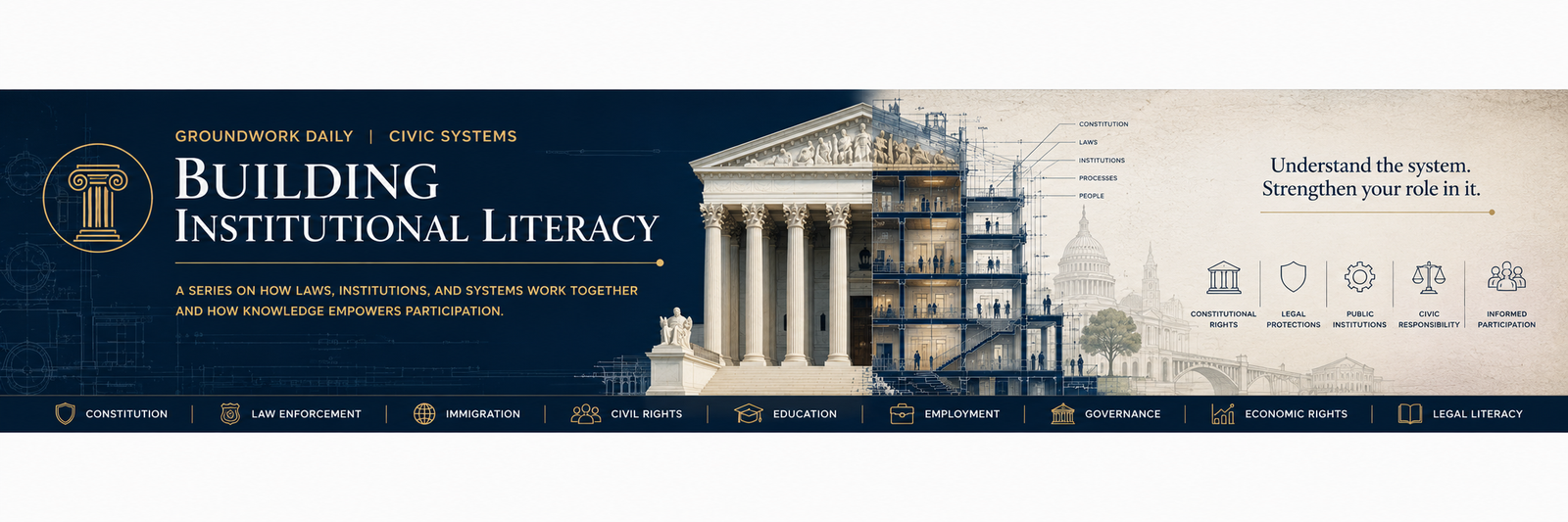 Building institutional literacy series banner illustrating constitutional systems, public institutions, civic architecture, and legal frameworks.