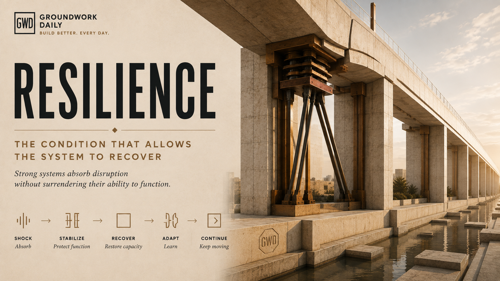 Resilience shown through Groundwork Daily architecture as a structural system absorbing disruption, redistributing load, recovering stability, adapting, and continuing.