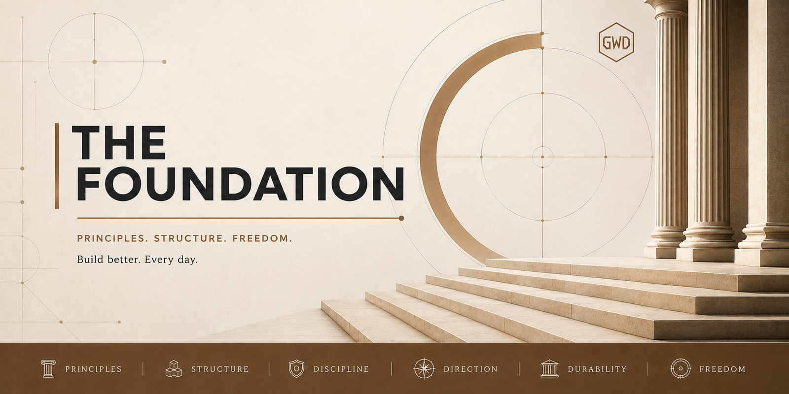 The Foundation at Groundwork Daily, home of foundational frameworks, Core Principles, Conditions, systems thinking, and structural ideas.